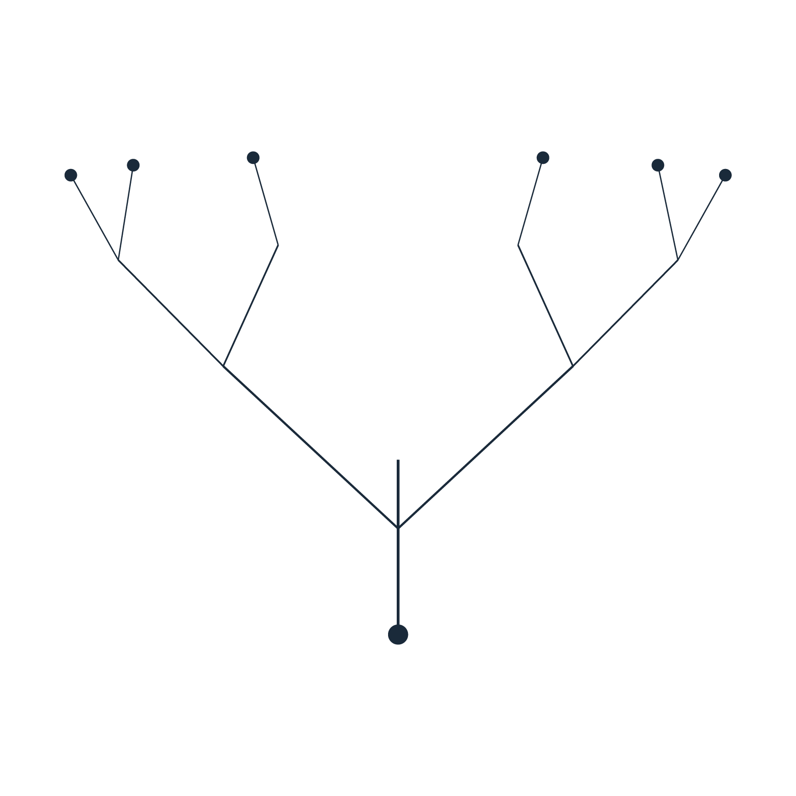 Abstract upward-branching tree representing structured growth and scalable information architecture — outcome of a B2B e-commerce UX strategy spanning construction and agriculture sectors, transitioning from legacy operations to a scalable platform.