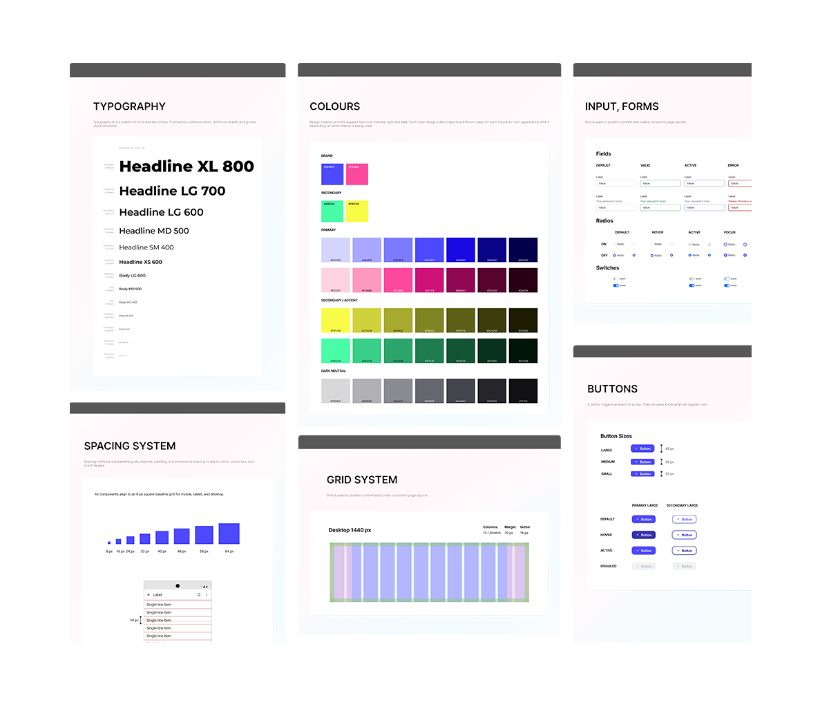 Design system foundations board displaying typography hierarchy, spacing scale, and reusable UI component structure for scalable product delivery.