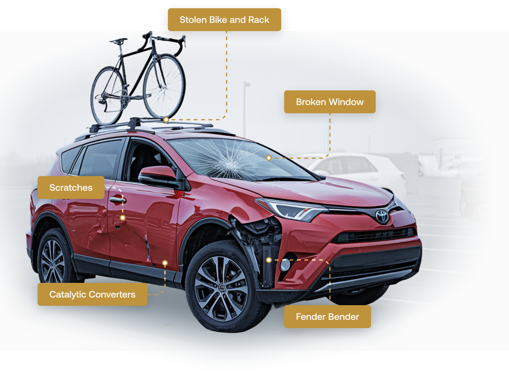 park guard protection