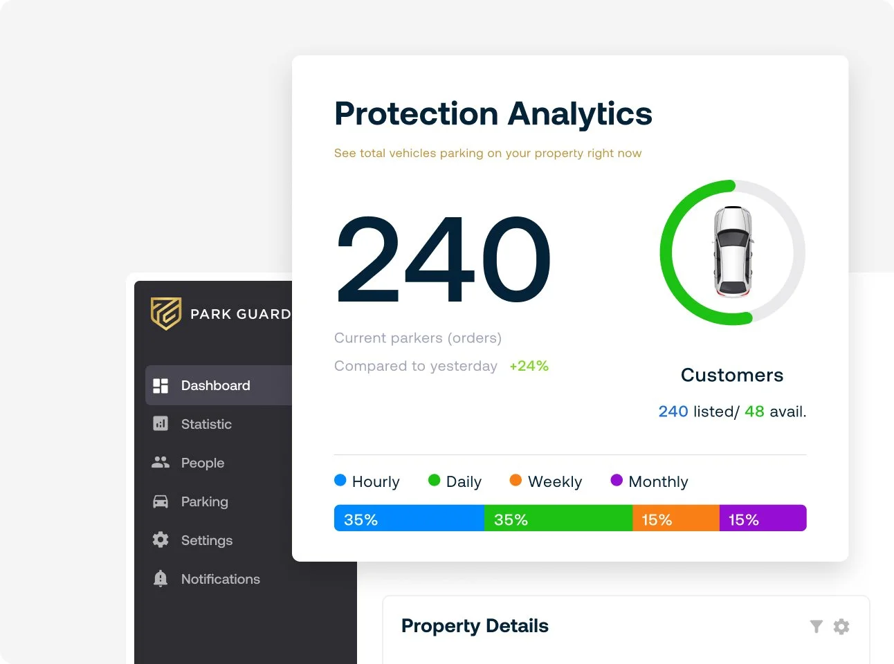 park guard coverage hub