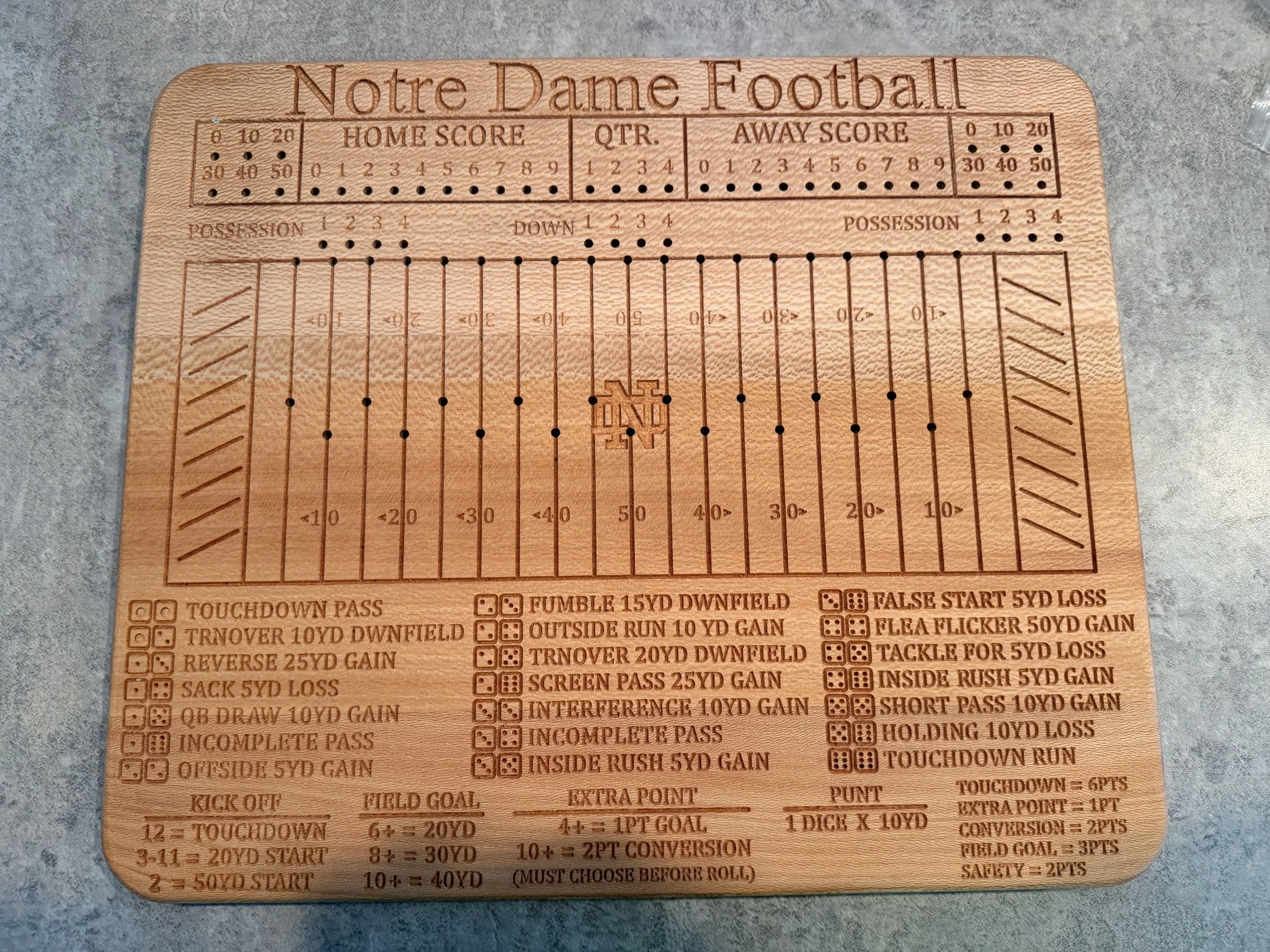 Notre Dame football dice game