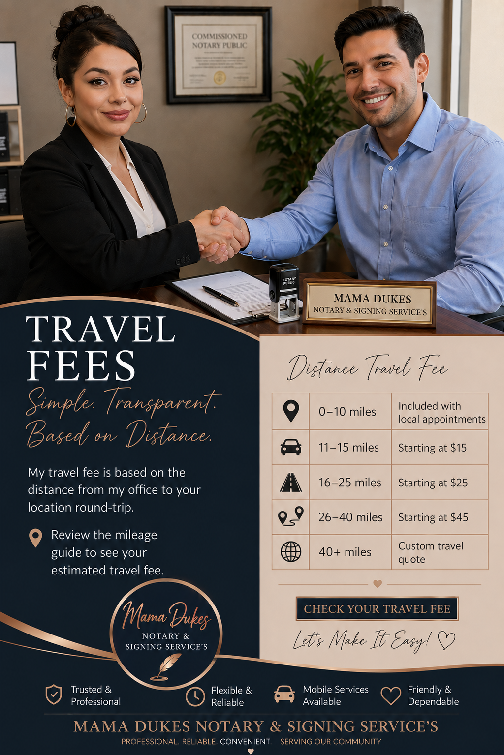 Mobile Notary Travel Fees