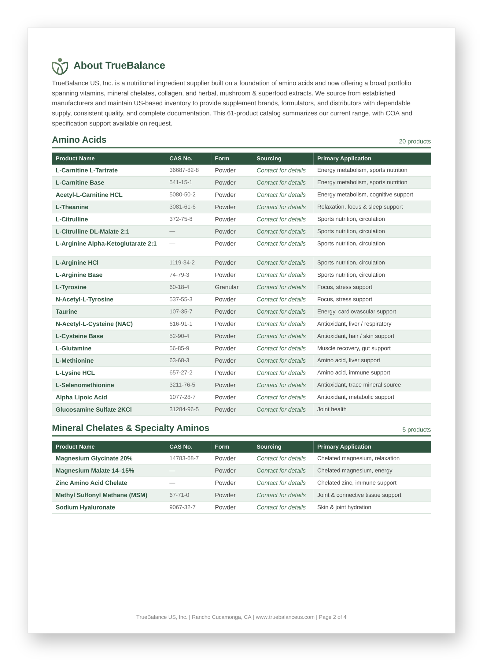 A catalog page showing a list of amino acids and minerals, including product names, CAS numbers, forms, and primary applications, from TrueBalance.