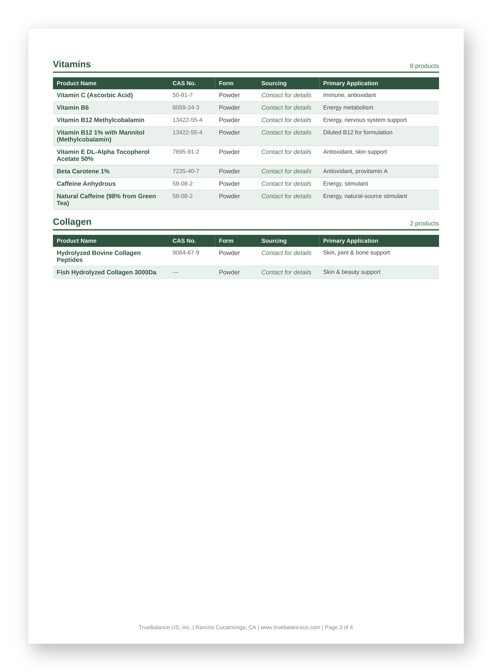 Page from a supplement label listing vitamins and collagen products, including details like CAS numbers, forms, sources, and primary applications.