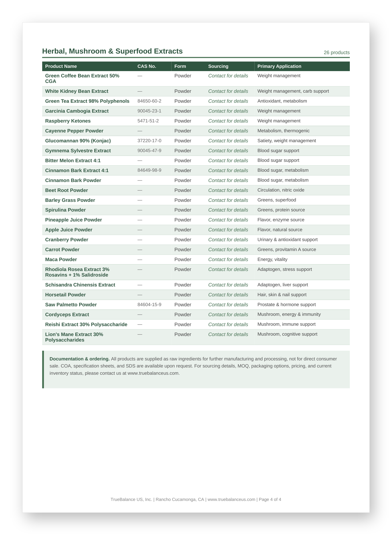A detailed product list for herbal, mushroom, and superfood extracts, including product names, CAS numbers, forms, sourcing, and primary applications, with a note on documentation and ordering at the bottom.