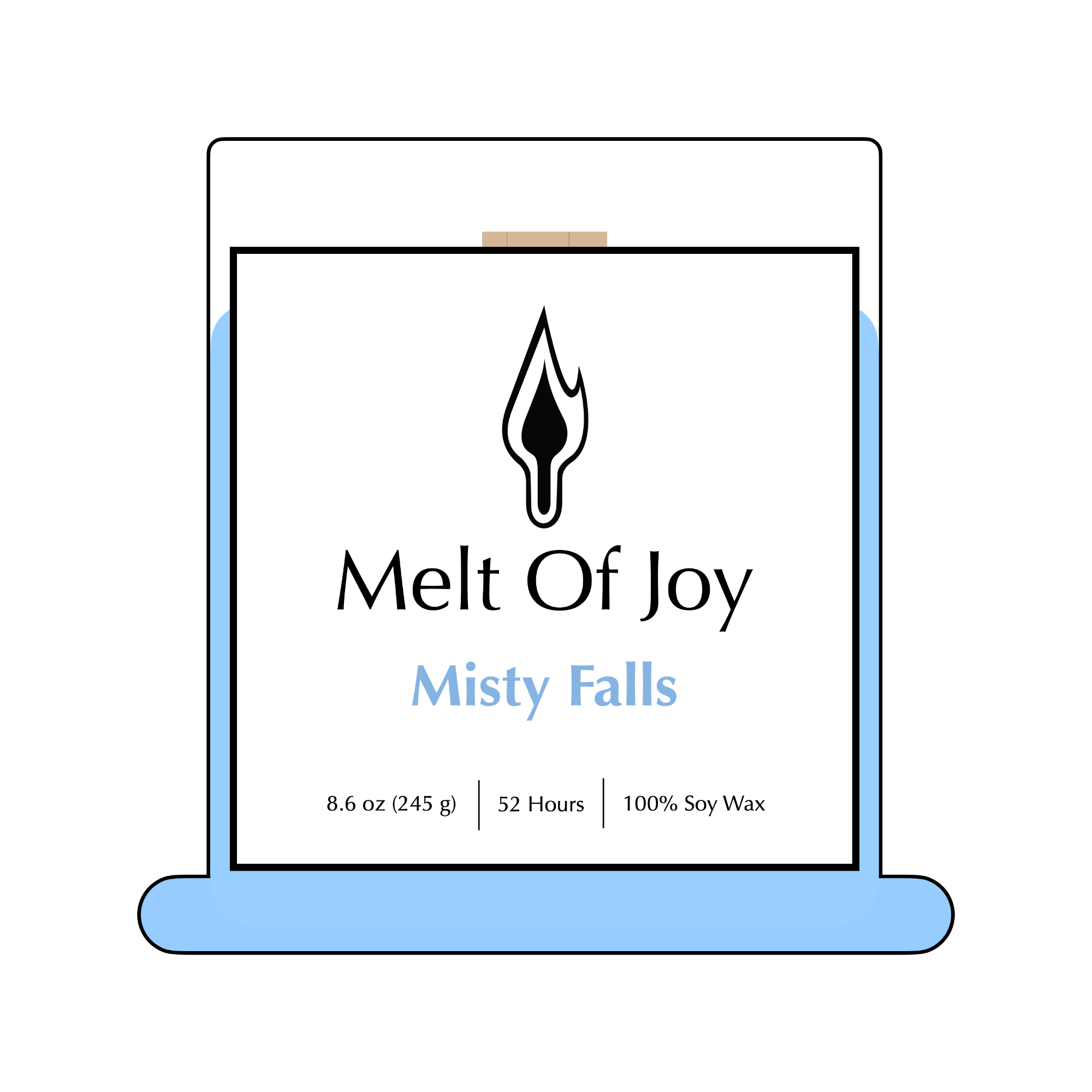 The Signature