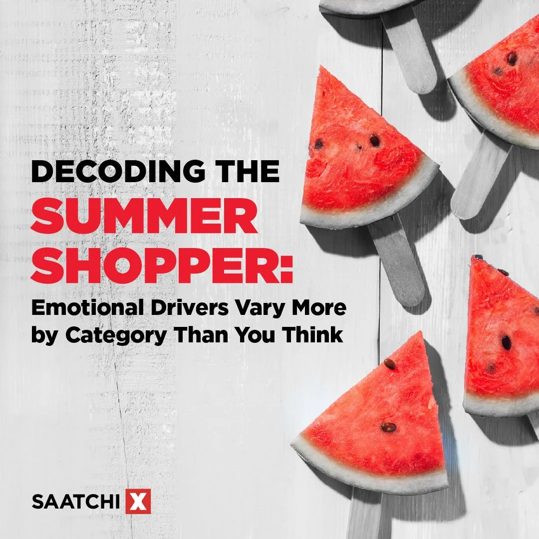 H1211-000431-00_EmotonalDrivers_Static LinkedIn Image_Watermelon.jpg