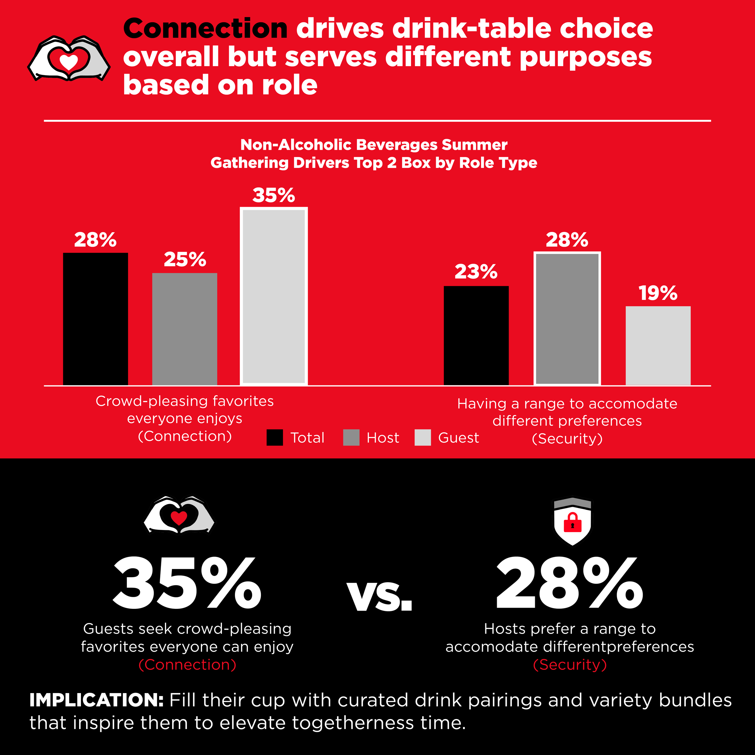 H1211-000431-00 2026 EDOS Infographic-04.png