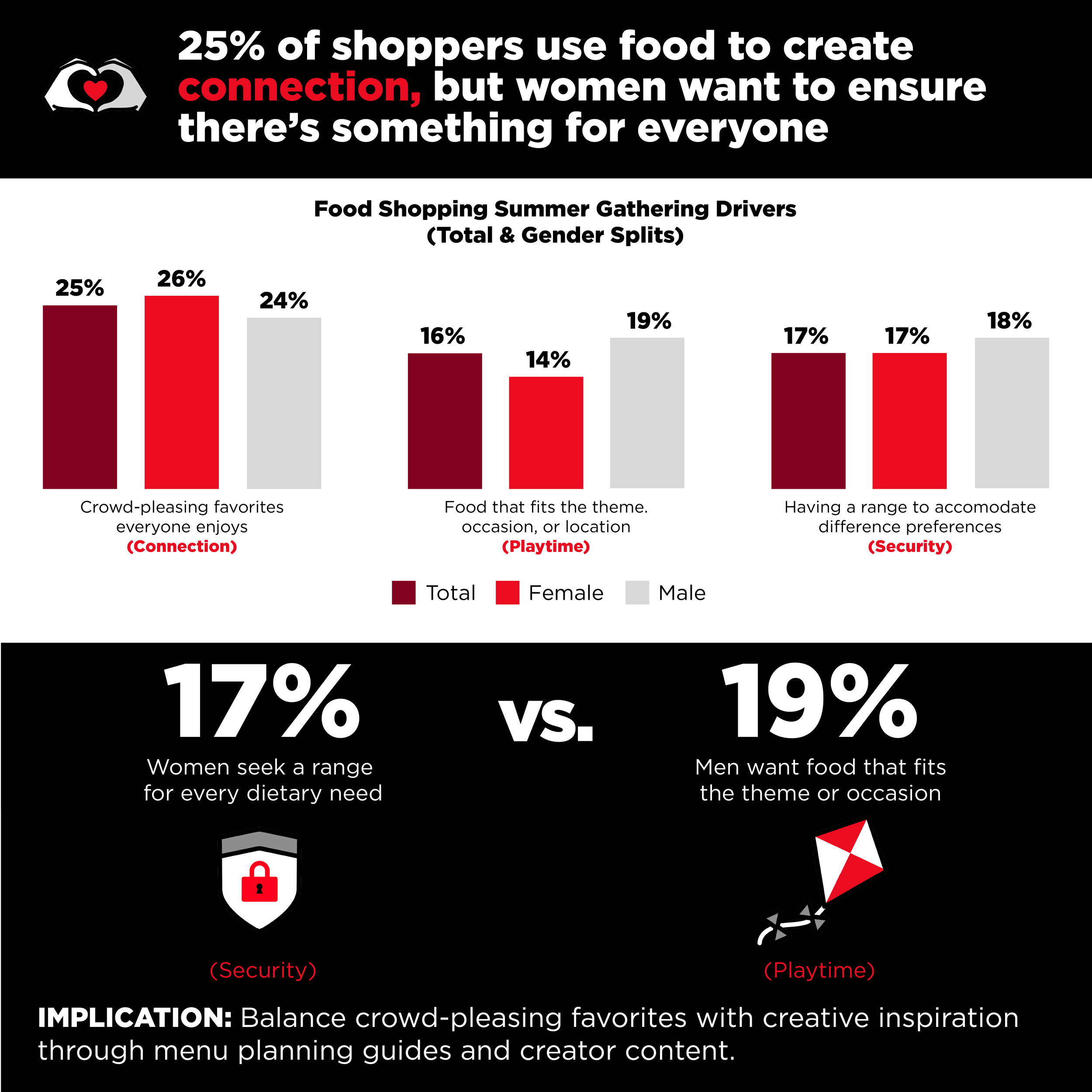 H1211-000431-00 2026 EDOS Infographic-06.png
