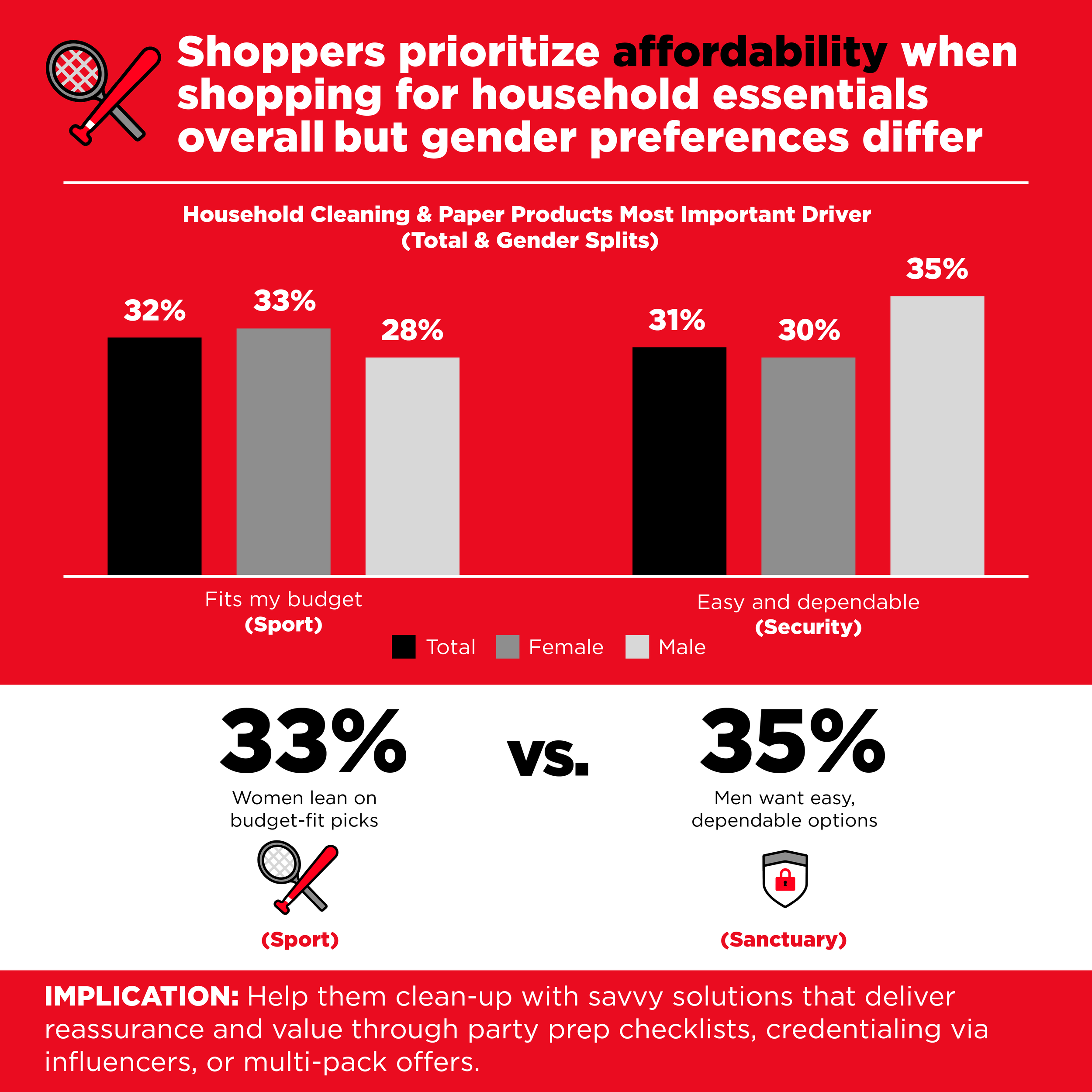 H1211-000431-00 2026 EDOS Infographic-08.png