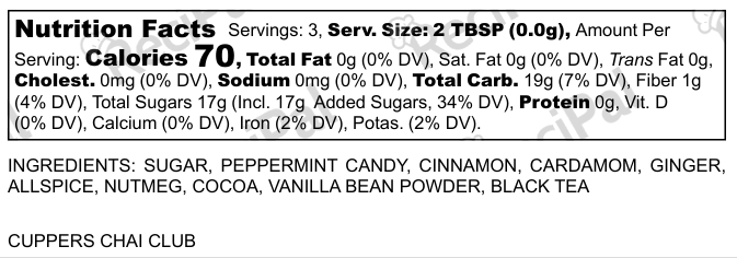 Chocolate Peppermint Chai