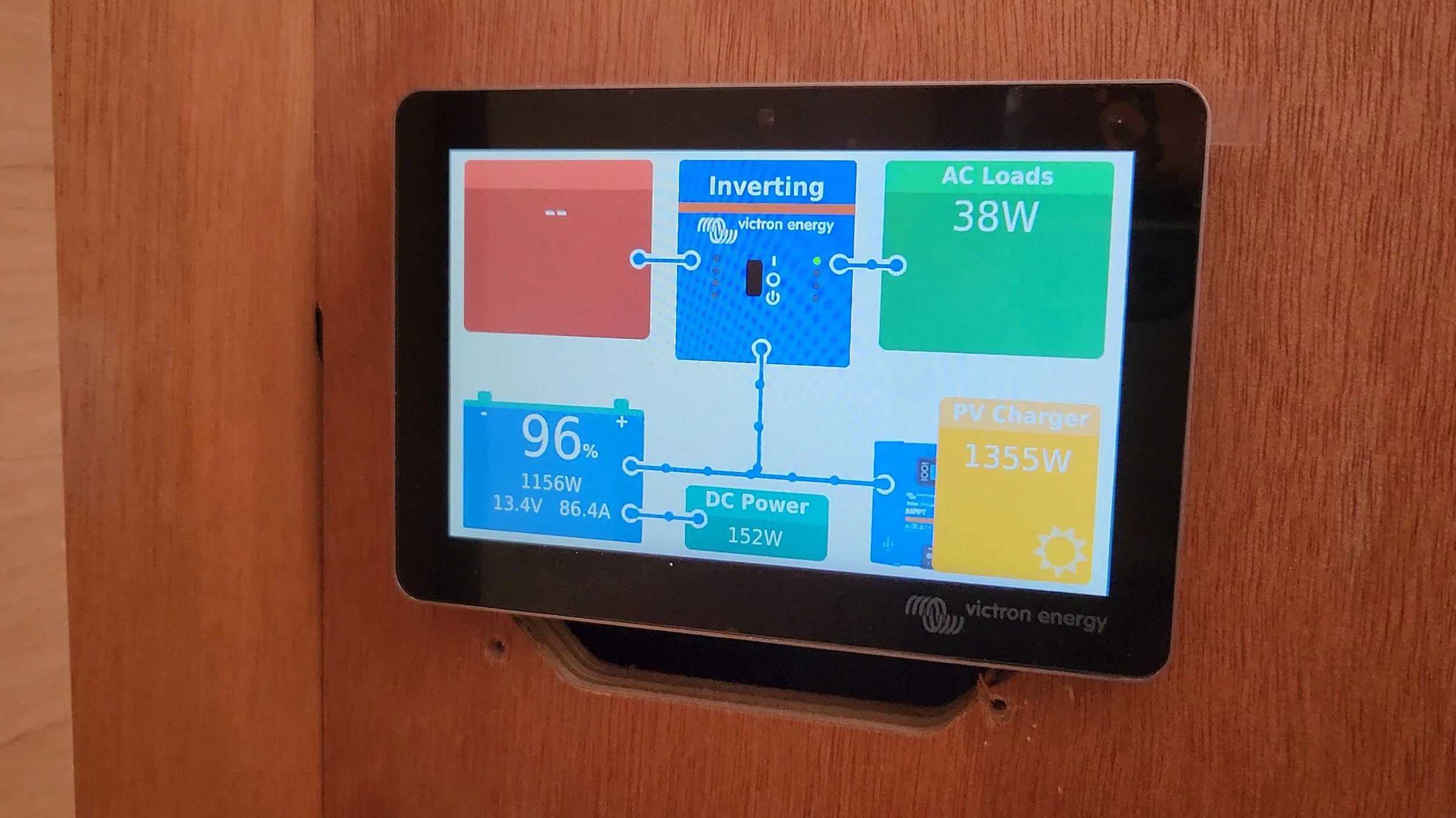 Victron Display Screen