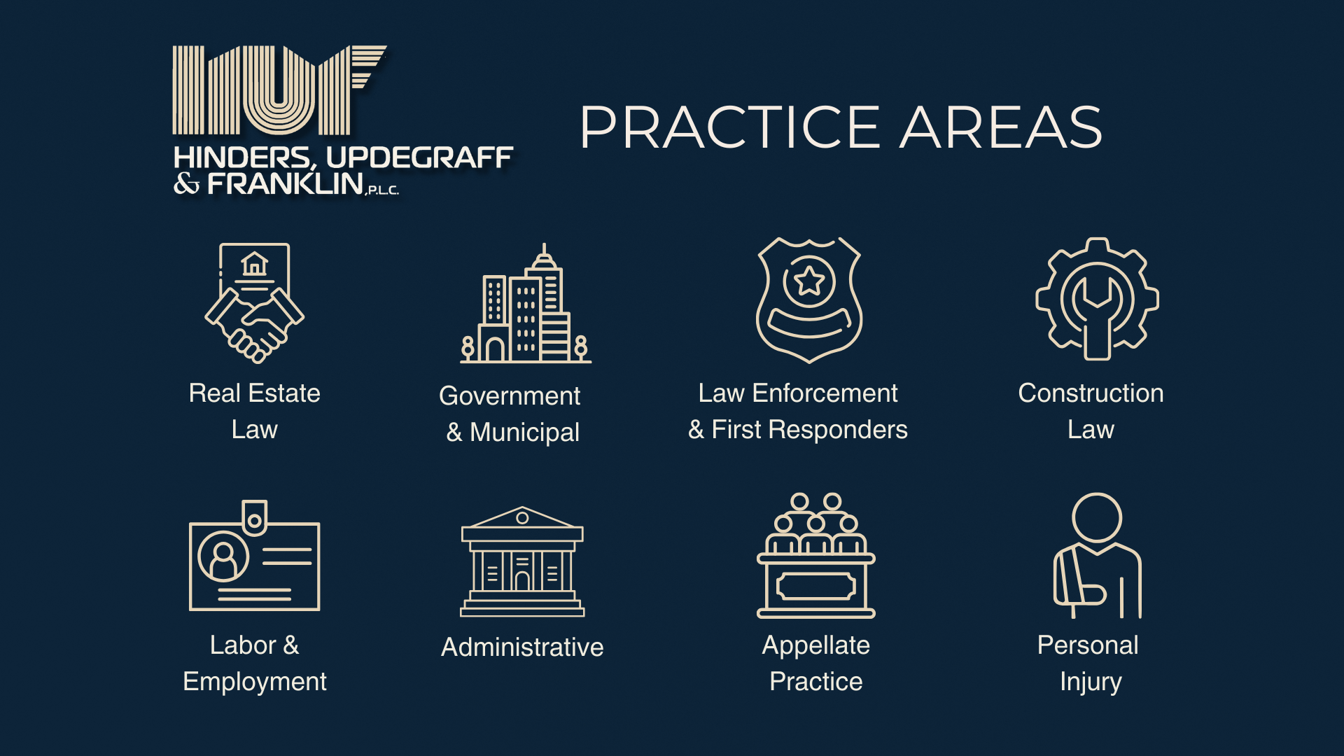 HInders Updegraff Franklin PLC Practice Areass