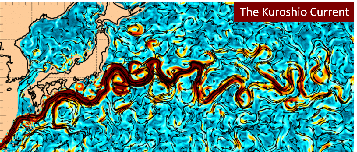 The Kuroshio