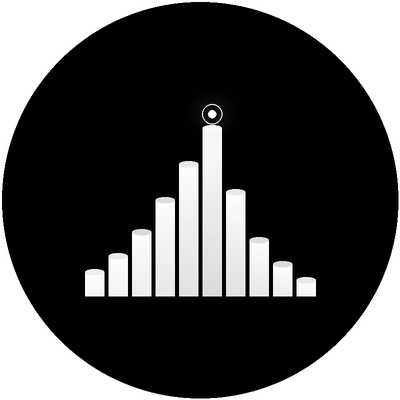 Liquidation Cascade Pro - Founder Monthly