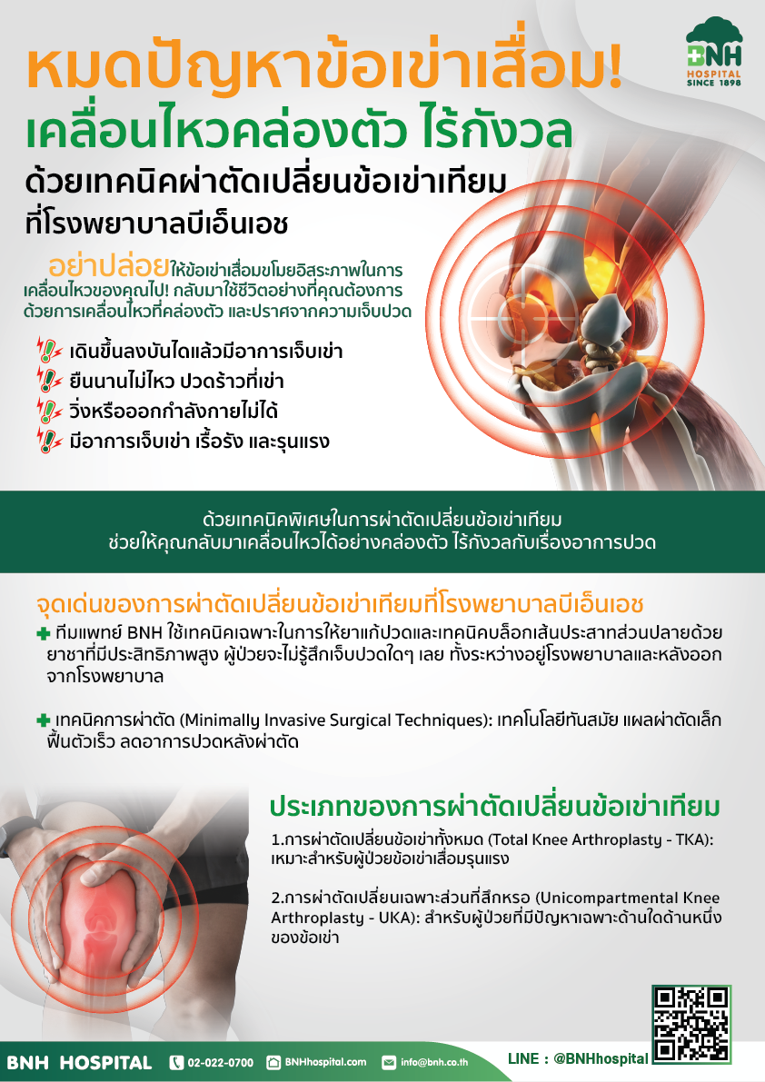 หมดปัญหาข้อเข่าเสื่อม! .png
