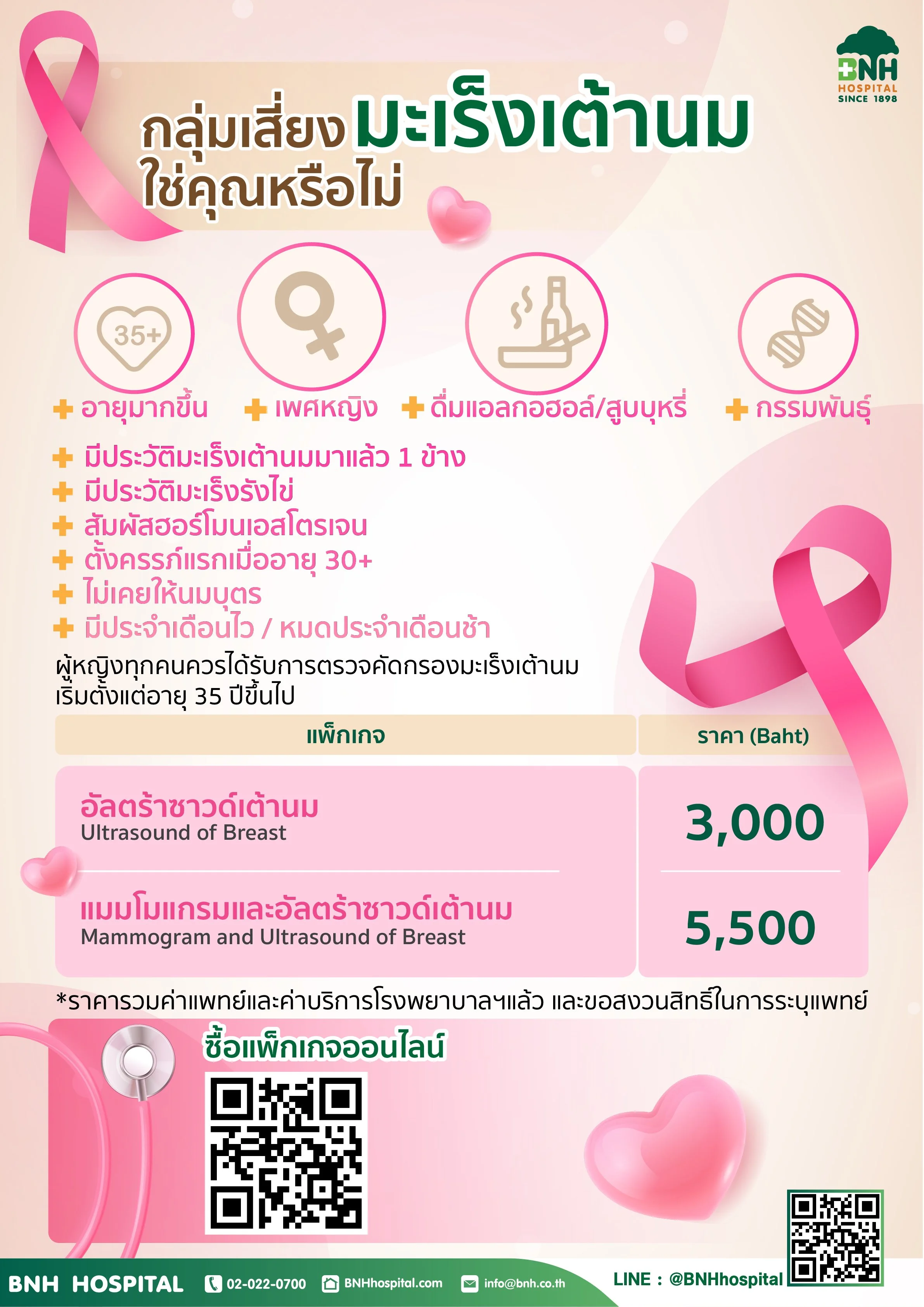 กลุ่มมะเร็งเต้านม.jpg