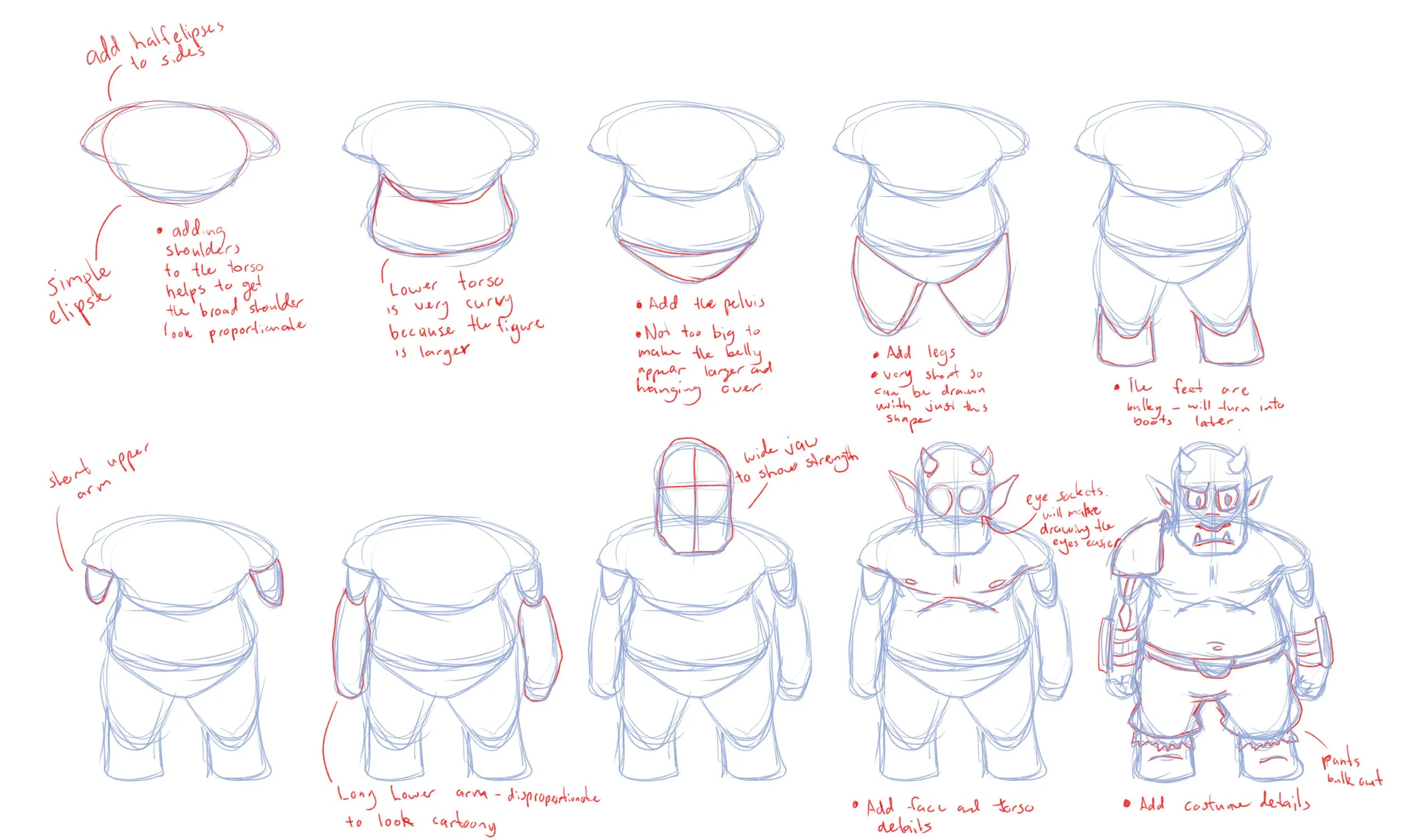 A step by step of how to construct Bugbite