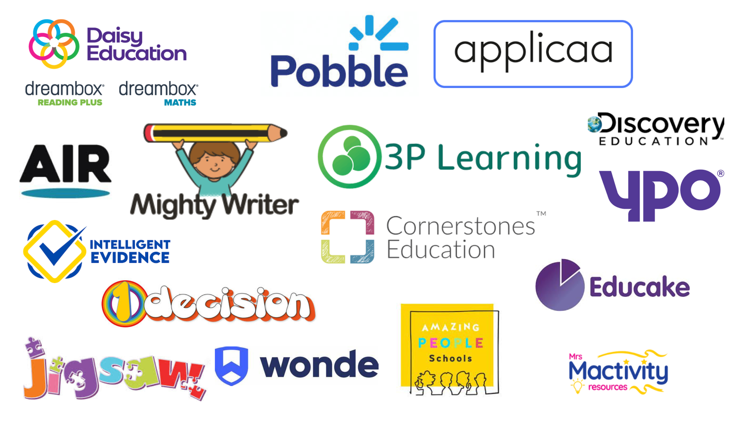 A collage of various educational logos and icons, including brands like Daisy Education, Pebble, Discovery Education, and others, representing different educational resources and organizations.
