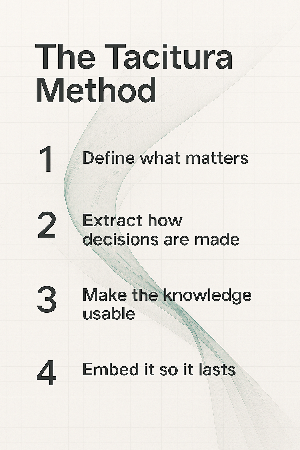 The Tacitura Method for Extracting your most valuable tacit knowledge