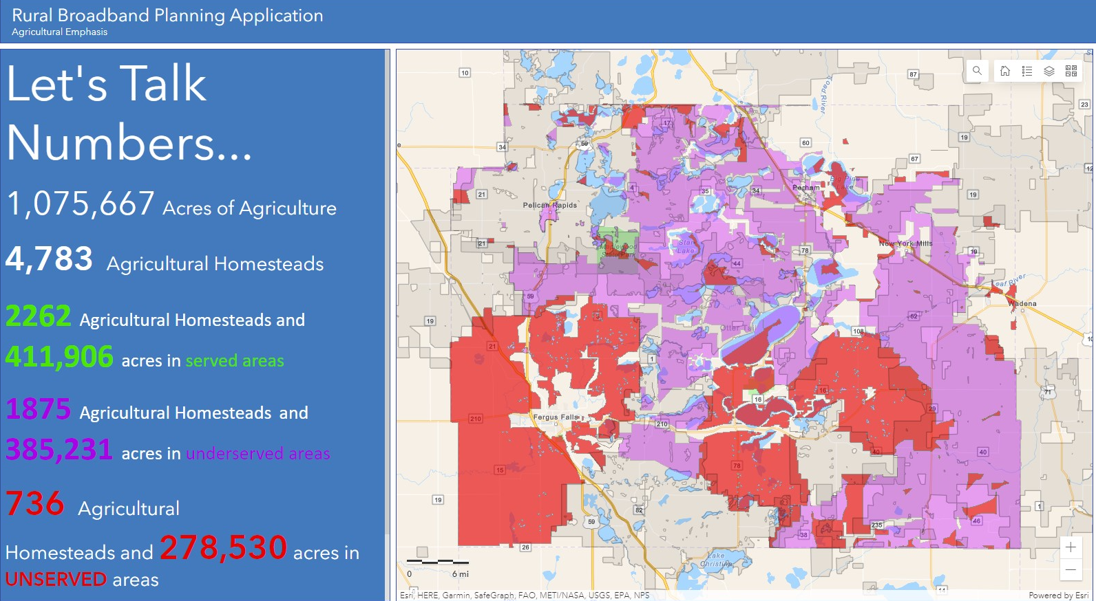 Data analysis to determine underserved agricultural communities in Otter Tail County