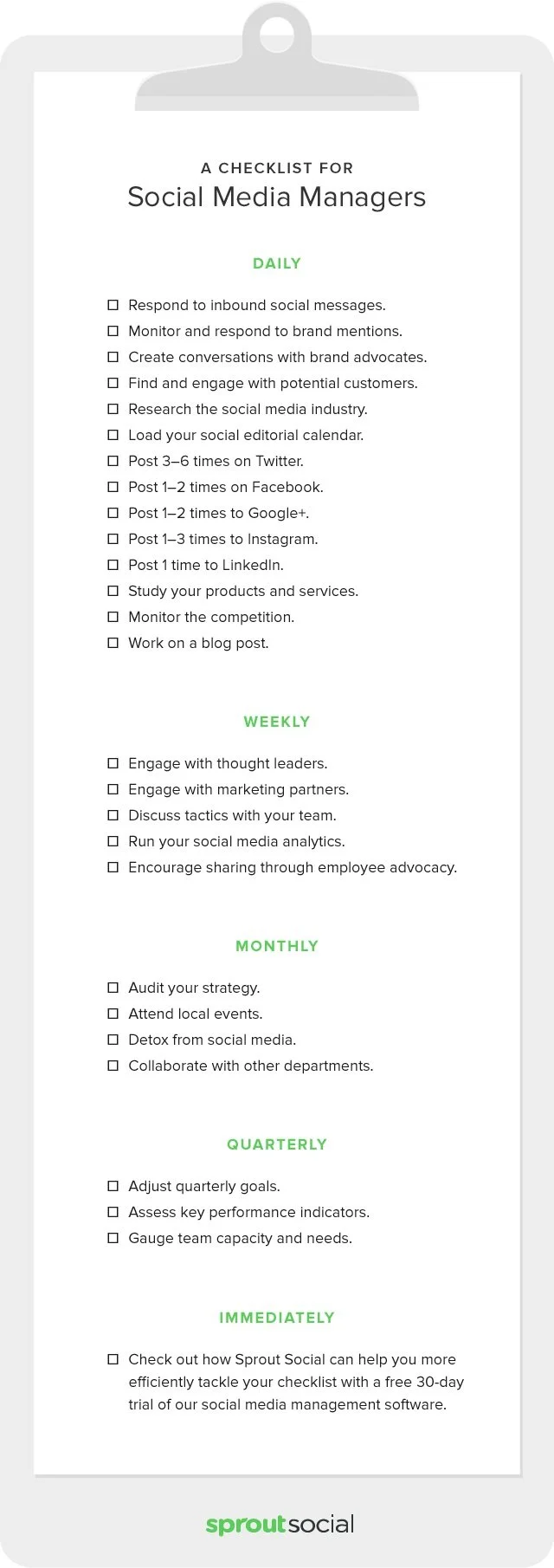 Helpful Checklist for Social Media Managers