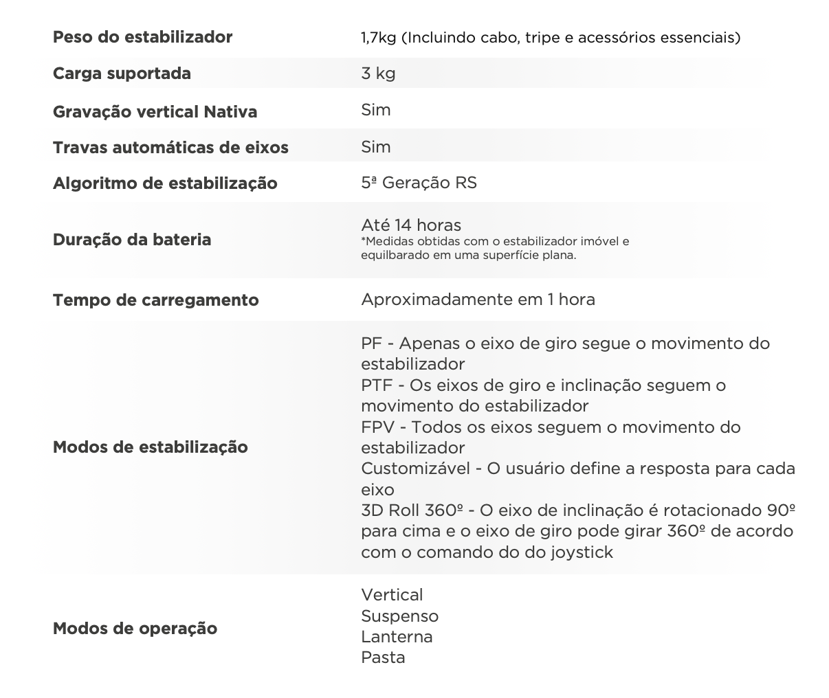 Captura de Tela 2026-09-24 às 10.17.48.png
