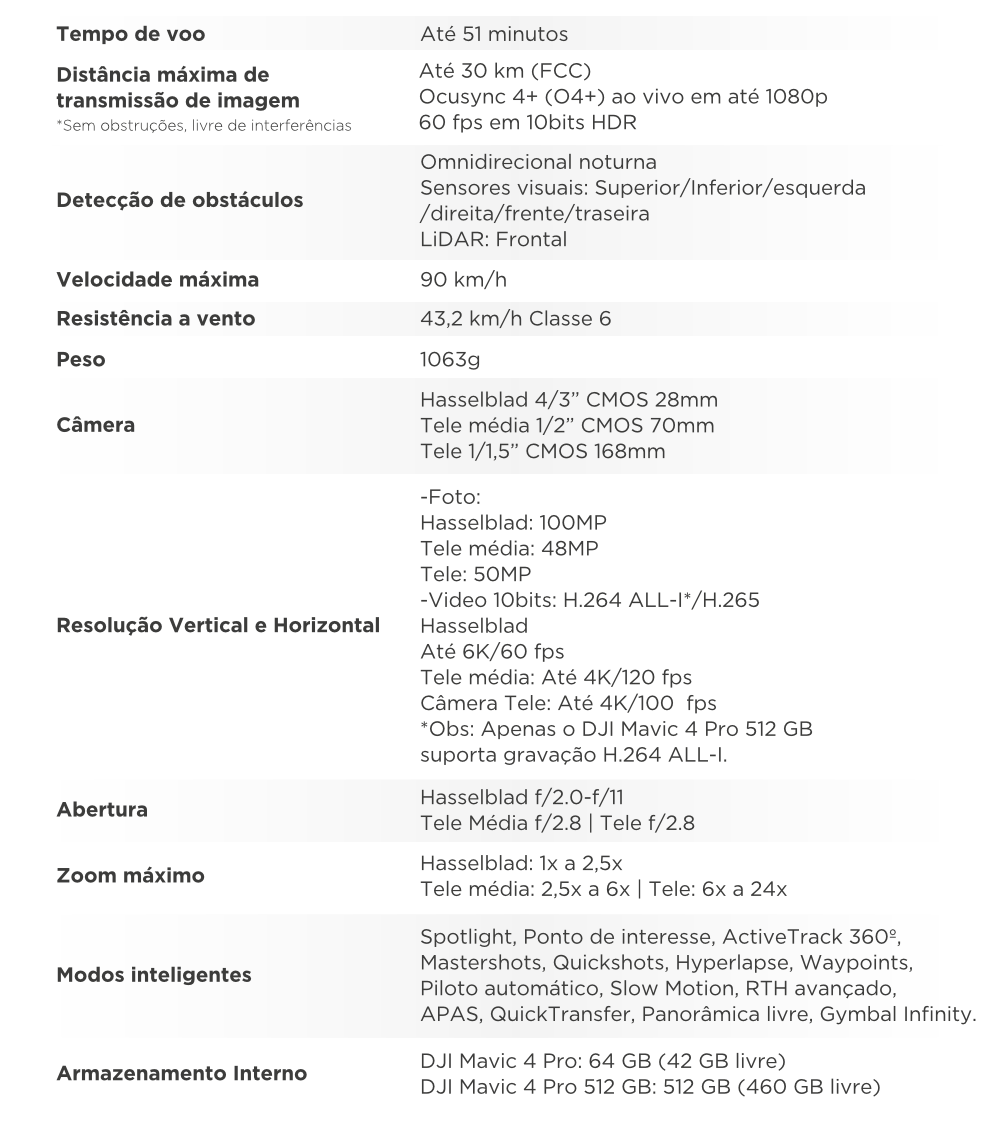 Captura de Tela 2026-09-24 às 09.24.46.png