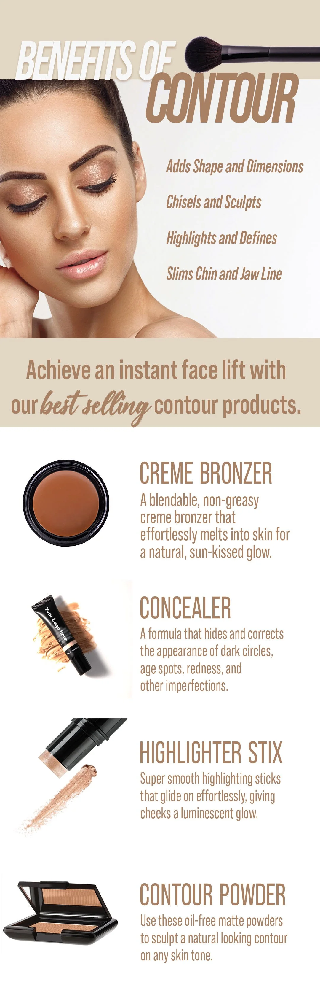 Benefits of Contour copy.jpg