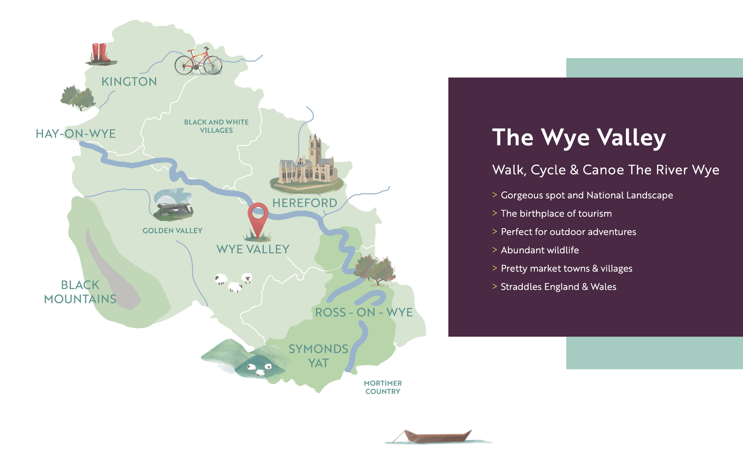 Map of the Wye Valley showing location points including Hereford, Ross-on-Wye, Symonds Yat, Golden Valley, Hay-on-Wye, Kington, and Black Mountains. Illustrations of a bike, canoe, sheep, castle, tree, boat, and mountains are present. The right side 