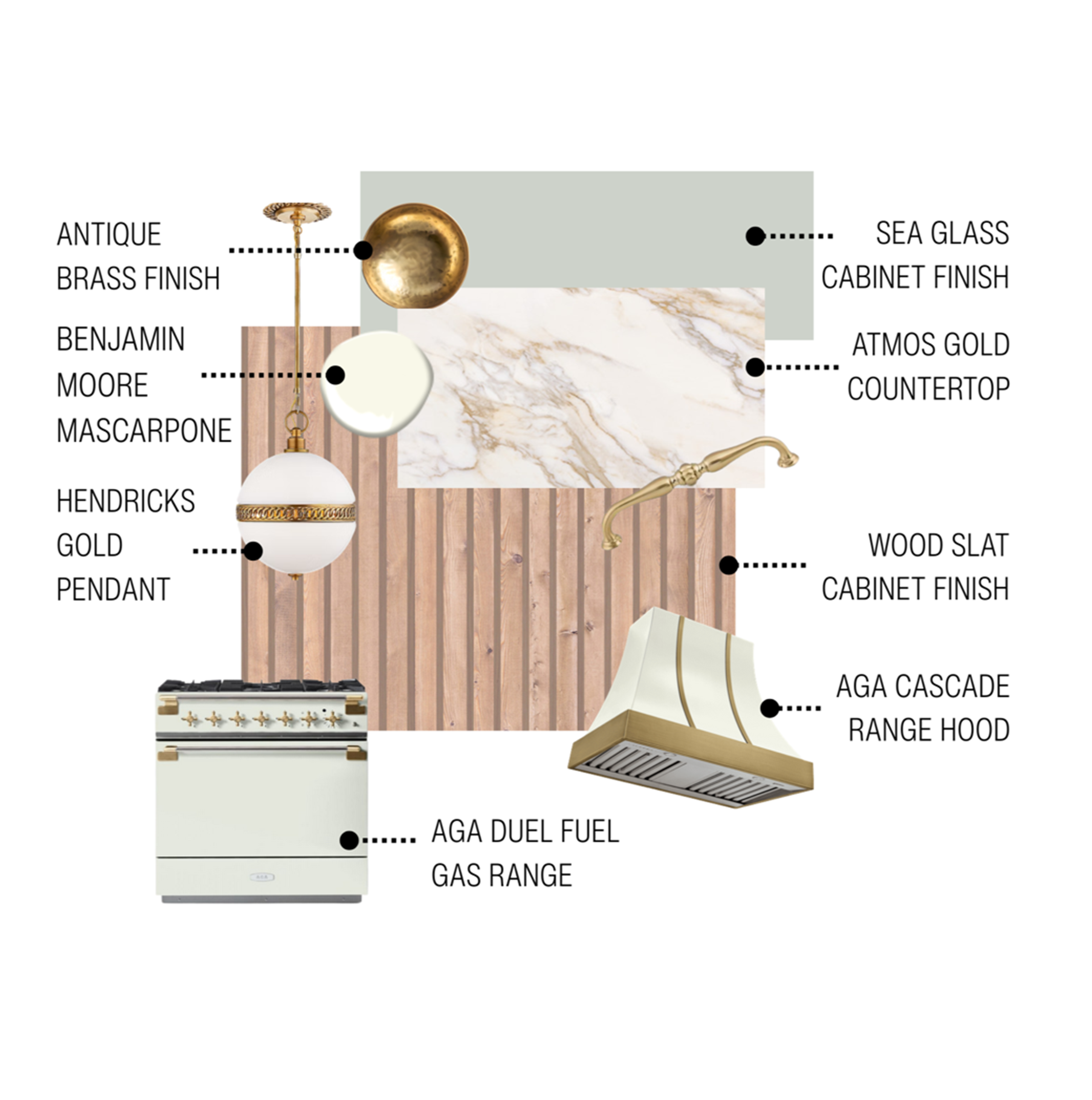Diagram of kitchen materials including antique brass finish pendant light, sea glass cabinet finish, Benjamin Moore Mascarpone wall color, Atmos Gold countertop, Hendricks gold pendant, wood slat cabinet finish, Aga cascade range hood, Aga duel fuel gas range, and a marble backsplash.