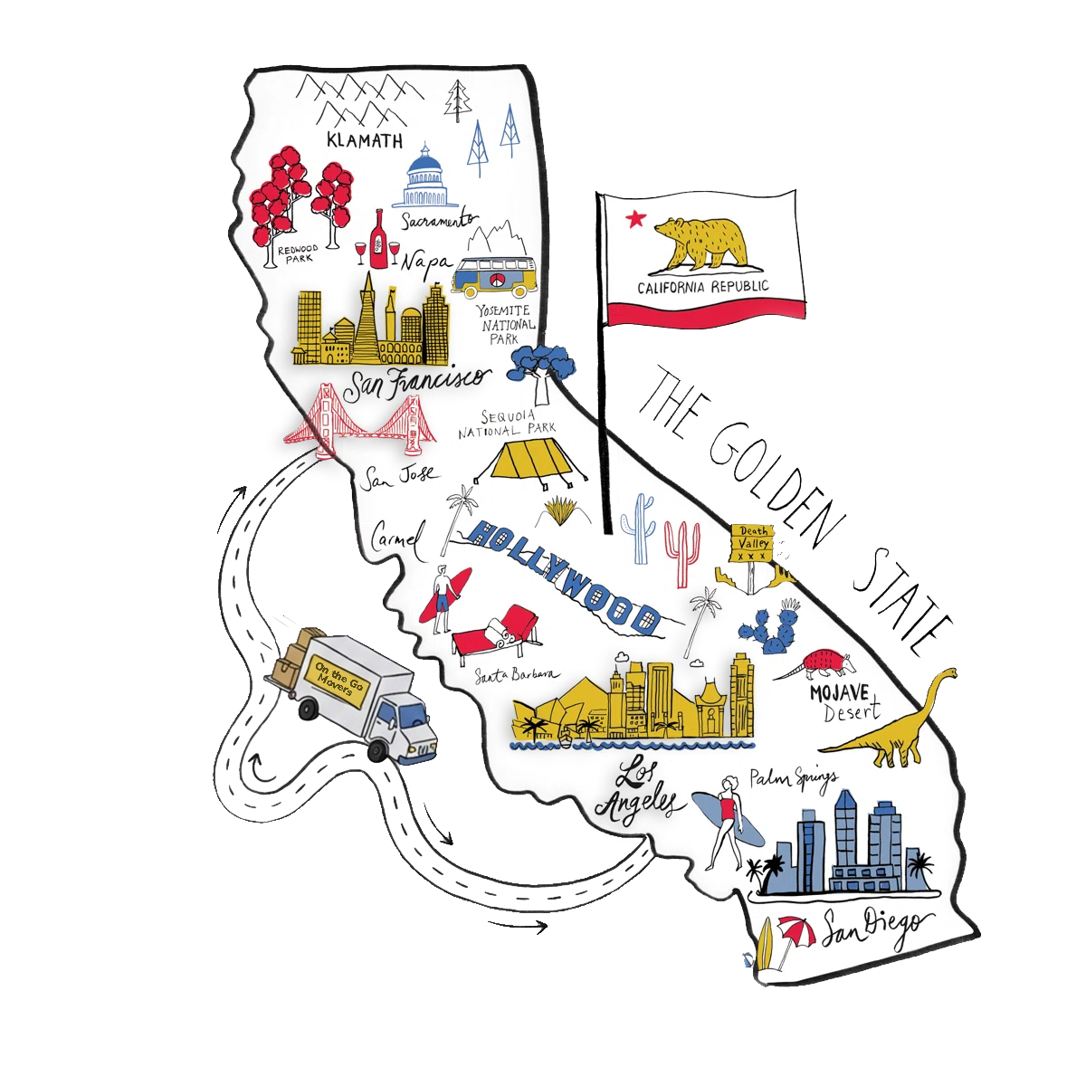 Map of California with illustrations of landmarks and symbols representing various locations such as mountains, parks, cities, and deserts, with a California flag and a label reading 'The Golden State'.