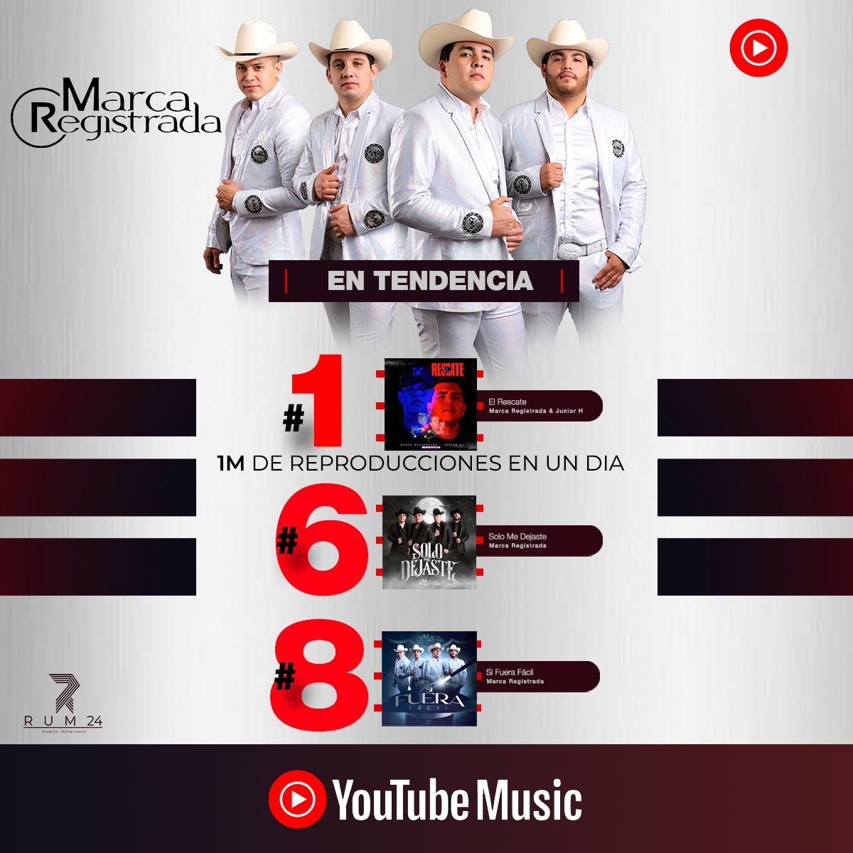 Four men dressed in white suits and cowboy hats standing in a row with a gray background. Text indicates that the music group Marca Registrada is trending with highly reproduced songs listed below.