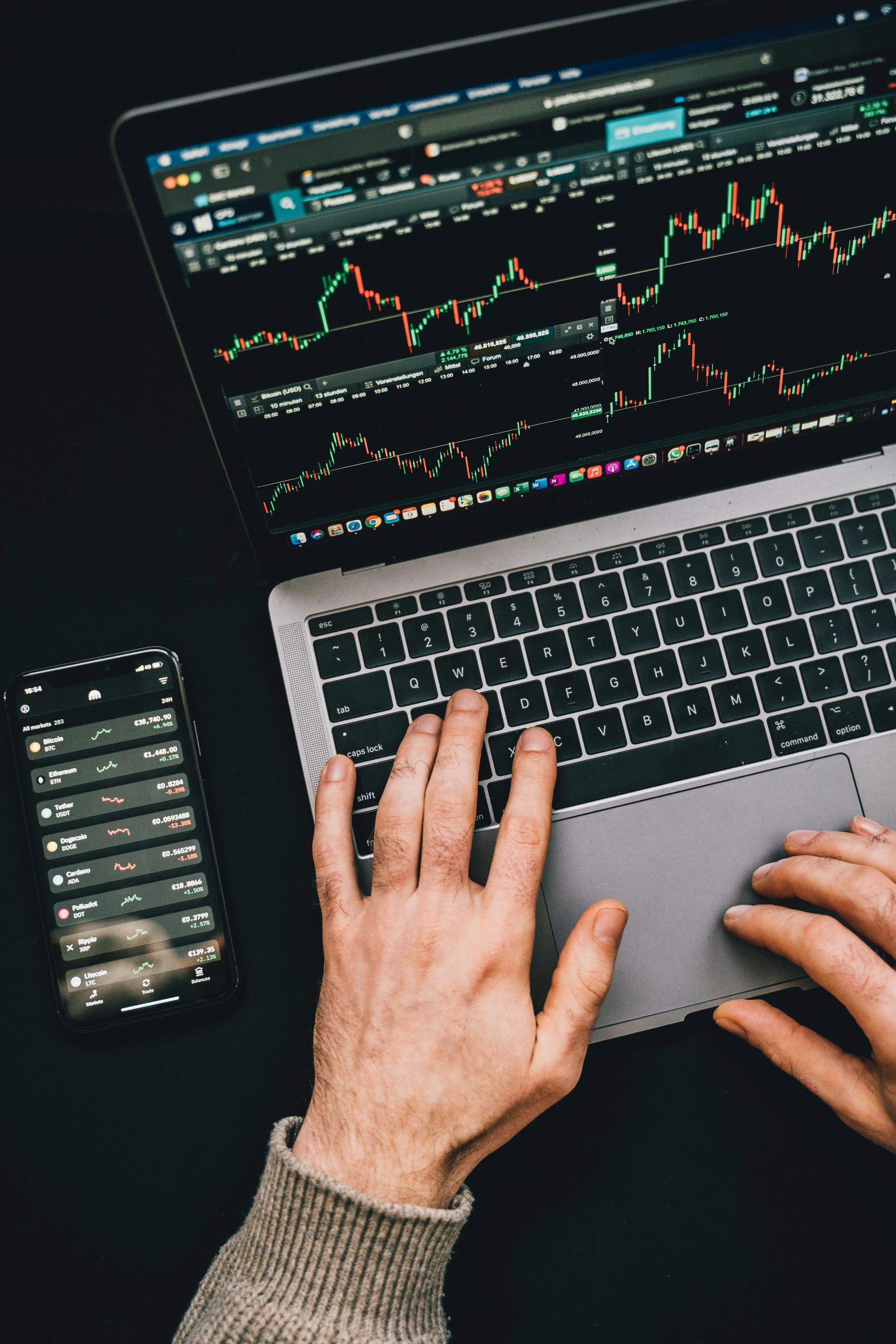 Trading Psychology