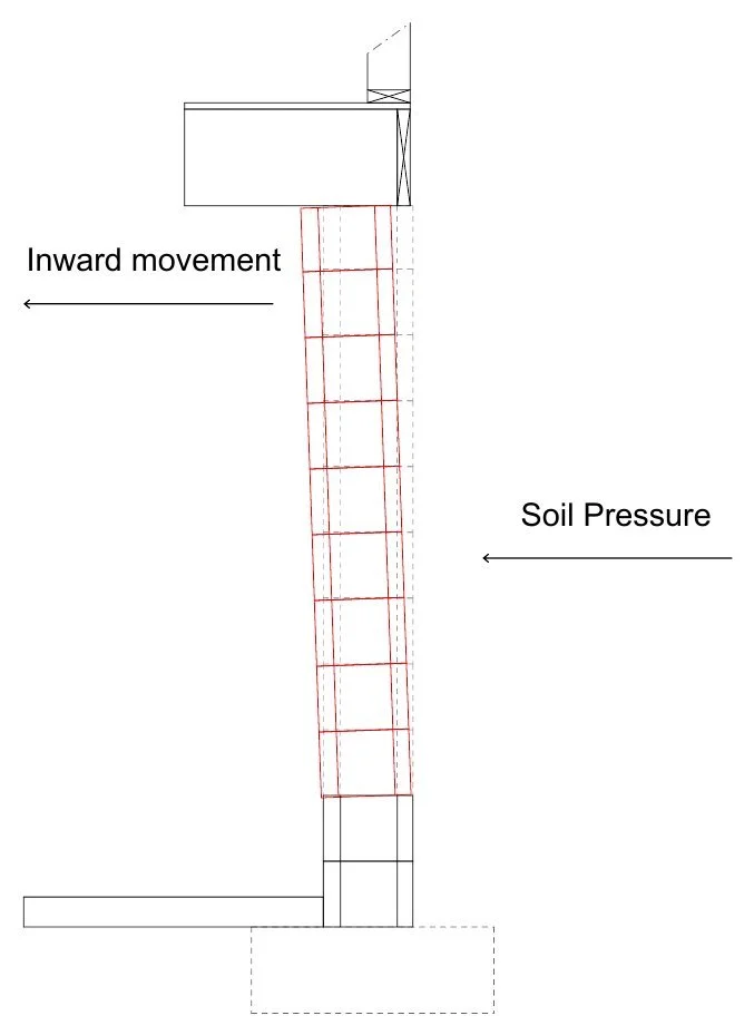 03-diagram-tipping.jpg