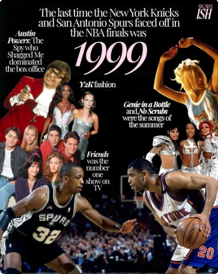 Party Like It's 1999 — Why the Knicks vs Spurs Finals Is About More Than Basketball