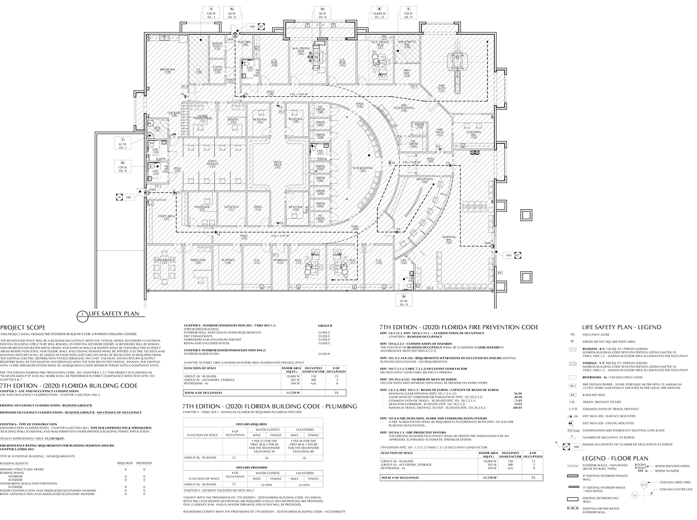 A life-safety plan showing egress, travel distance, required exit access, exits, and exit discharges, code information, fire-safety requirements, and plumbing fixture requirements all based on the use group and occupant load factor