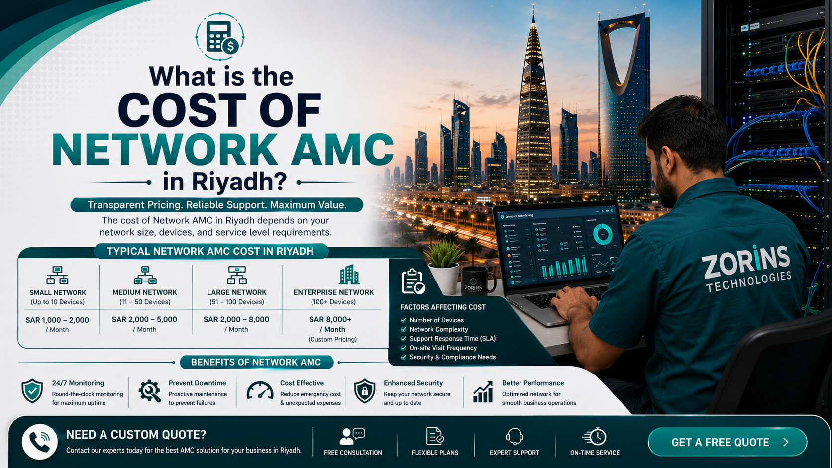 What is the cost of network AMC in Riyadh?