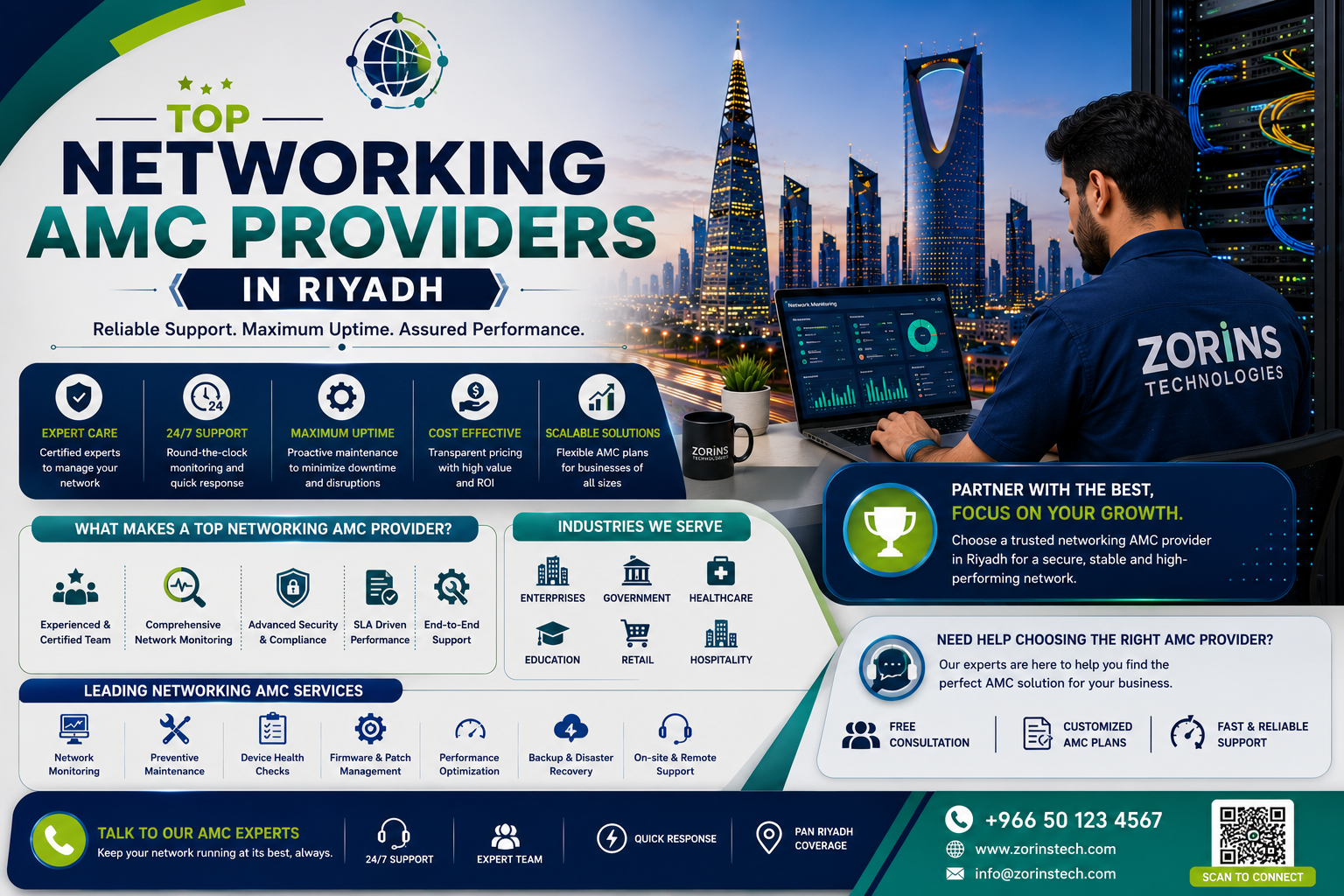 Top networking AMC providers in Riyadh