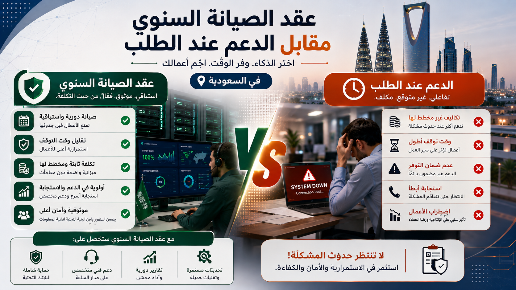 عقد الصيانة السنوي مقابل الدعم عند الطلب في السعودية