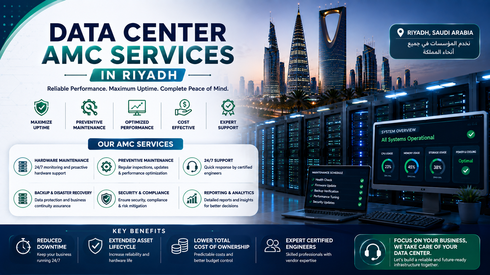 Data Center AMC Services in Riyadh