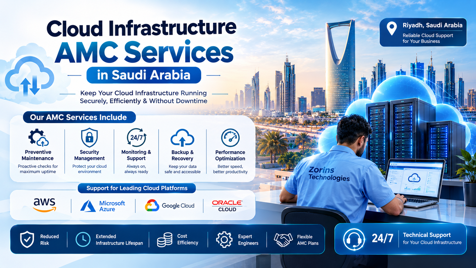 Cloud infrastructure AMC in Saudi Arabia