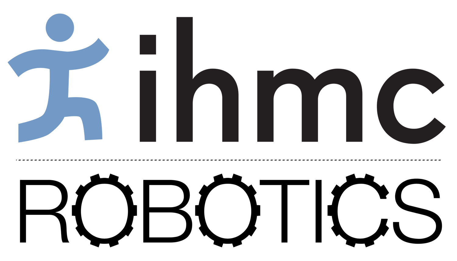 IHMC Robotics