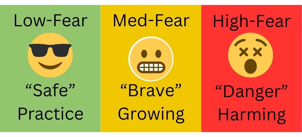 Bravery Before Confidence: Desensitization in Stuttering Therapy