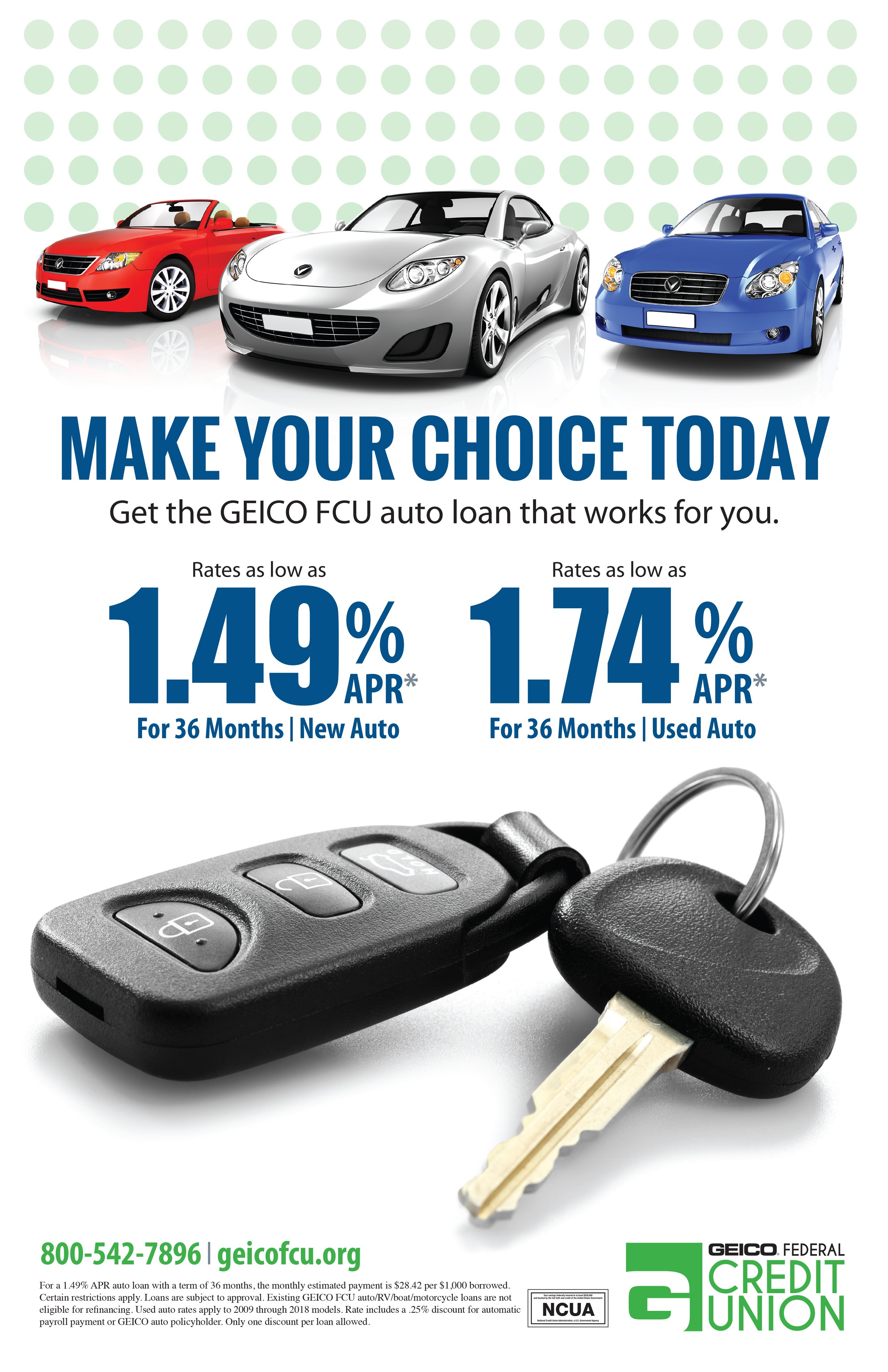 Auto Loan Poster