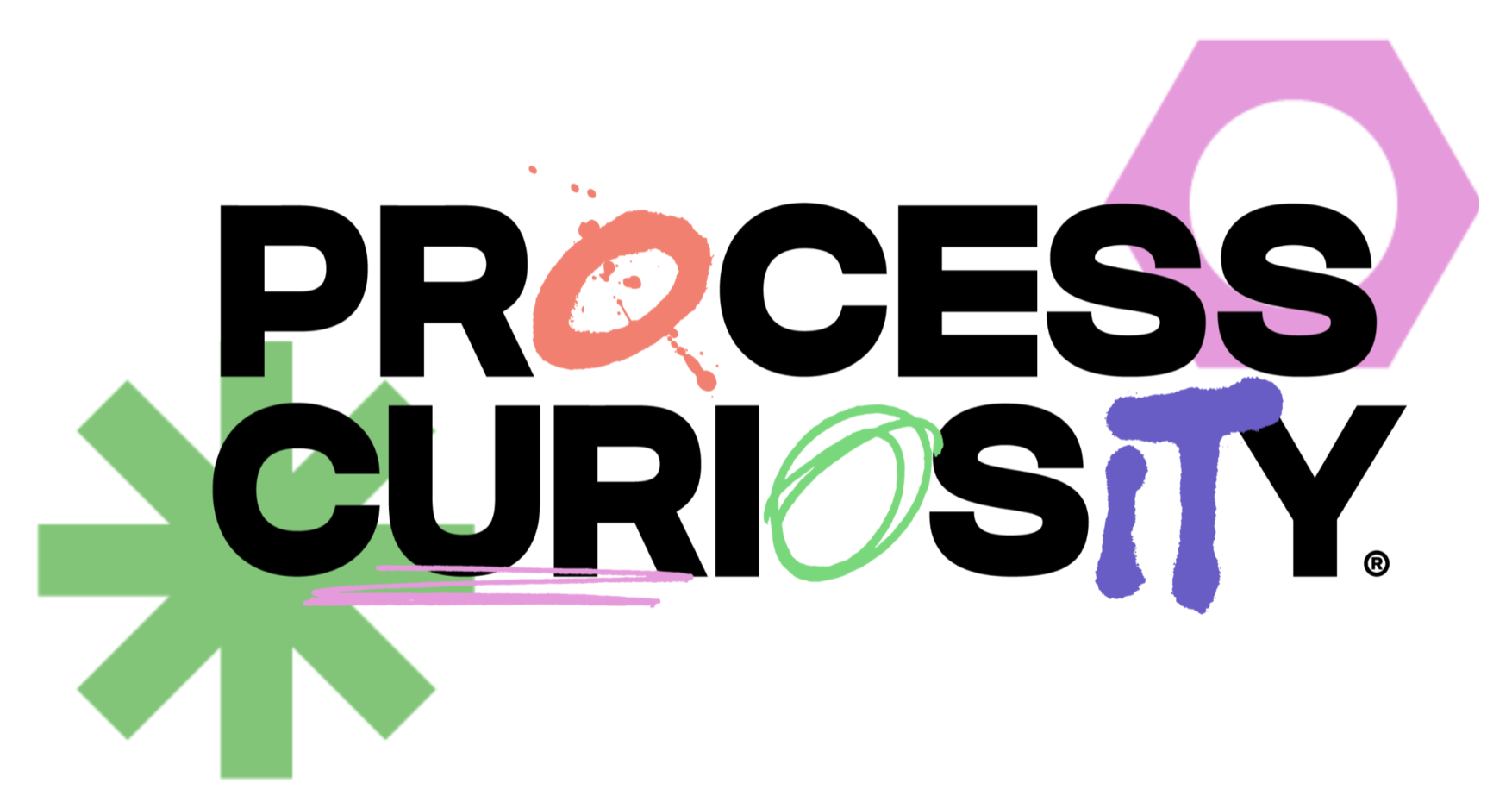 The words "Process Curiosity" in bold black letters, with colorful accents including a pink paint splash, a green circle, a blue scribble, and a purple star-shaped design in the background.