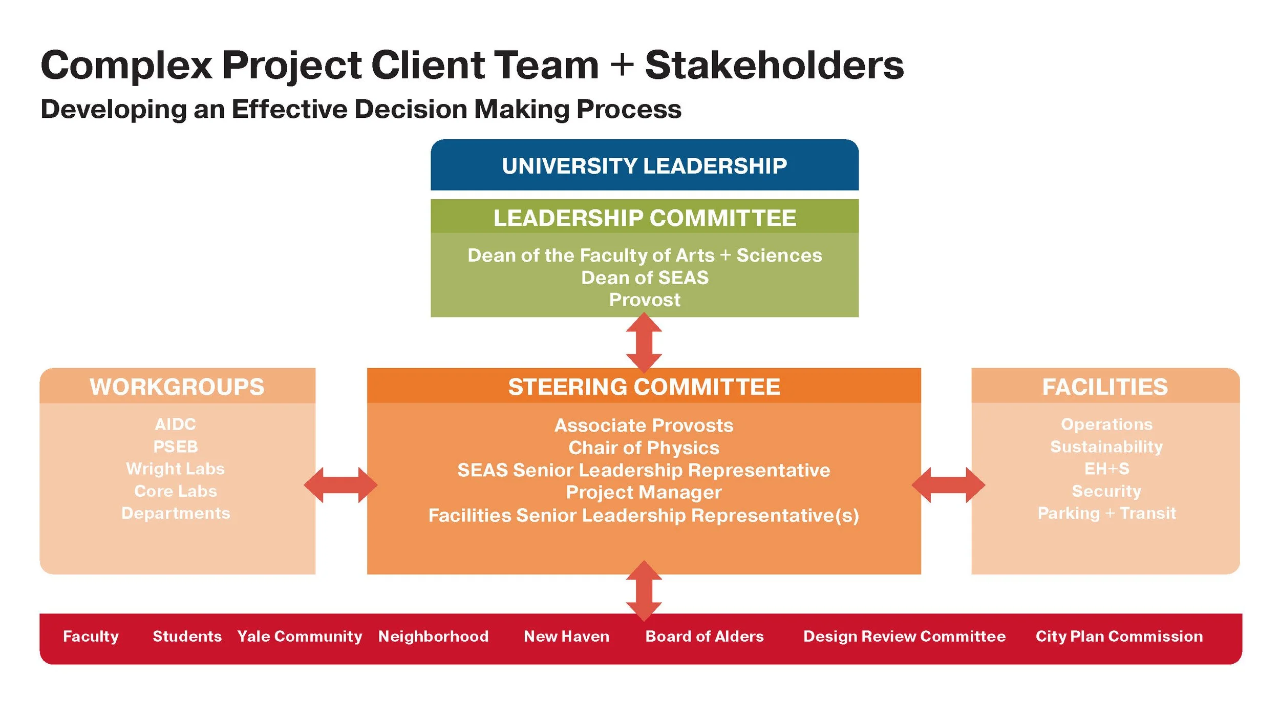 Yale Interview_14_Page_17.jpg