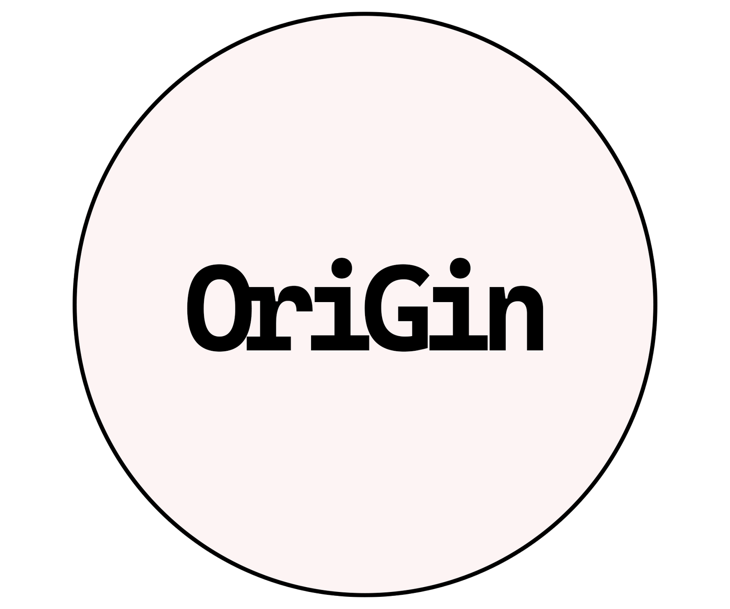 OriGin