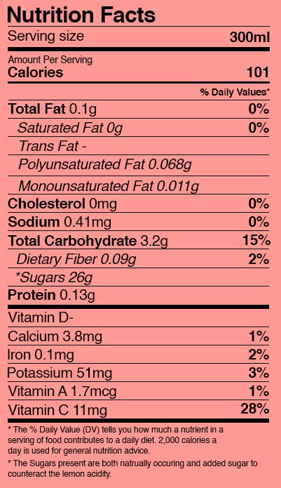 Nutrition facts label showing serving size of 300ml, 101 calories, 0g total fat, 0g saturated fat, 0g trans fat, 0.068g polyunsaturated fat, 0.011g monounsaturated fat, 0mg cholesterol, 0.41mg sodium, 3.2g total carbohydrates, 0.09g dietary fiber, 26g sugars, 0.13g protein, 3.8mg calcium, 0.1mg iron, 51mg potassium, 1.7mcg vitamin A, 11mg vitamin C.