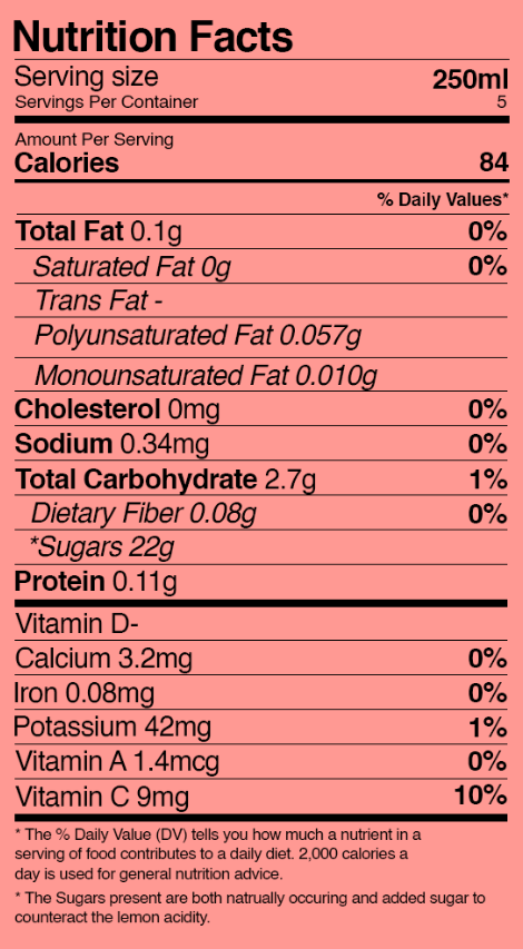 Nutrition facts label showing serving size of 250 ml, 5 servings per container. Each serving contains 84 calories, 0.1g total fat, 0g saturated fat, 0.057g polyunsaturated fat, 0.01g monounsaturated fat, 0g cholesterol, 0.34mg sodium, 2.7g total carbohydrates, 0.08g dietary fiber, 22g sugars, 0.11g protein, 3.2mg vitamin D, 0.08mg iron, 42mg potassium, 1.4 micrograms vitamin A, 9mg vitamin C. Percent daily values provided for selected nutrients.